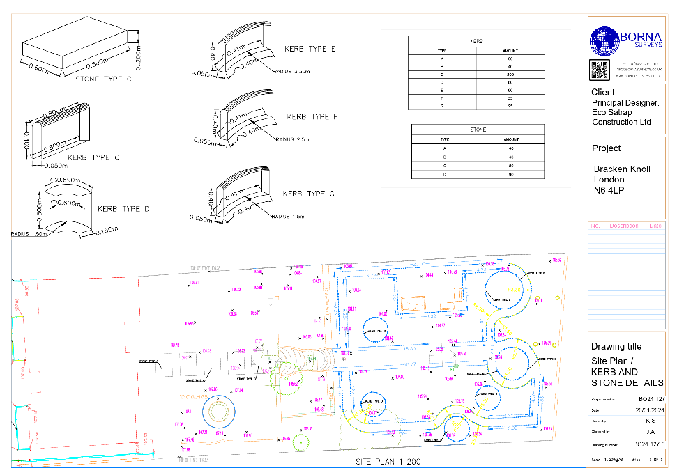 Borna Surveys extends its expertise beyond road design to include landscaping. Our team seamlessly integrates aesthetic and functional elements, ensuring harmonious and sustainable designs that enhance the overall appeal and usability of outdoor spaces. Trust us for comprehensive solutions that blend creativity with precision in landscaping projects.